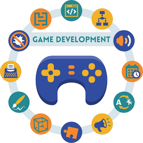 Gaming Process